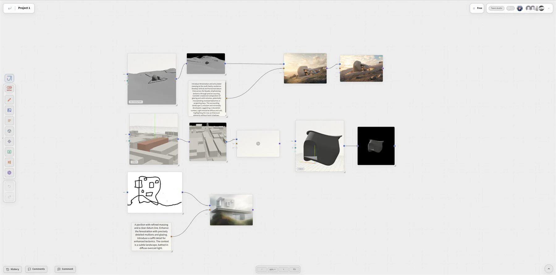 Jimin editor canvas mixing sketch input, text prompts, 3D assets, renders, and motion outputs